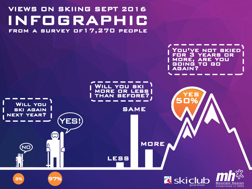 EU Brexit Infographic