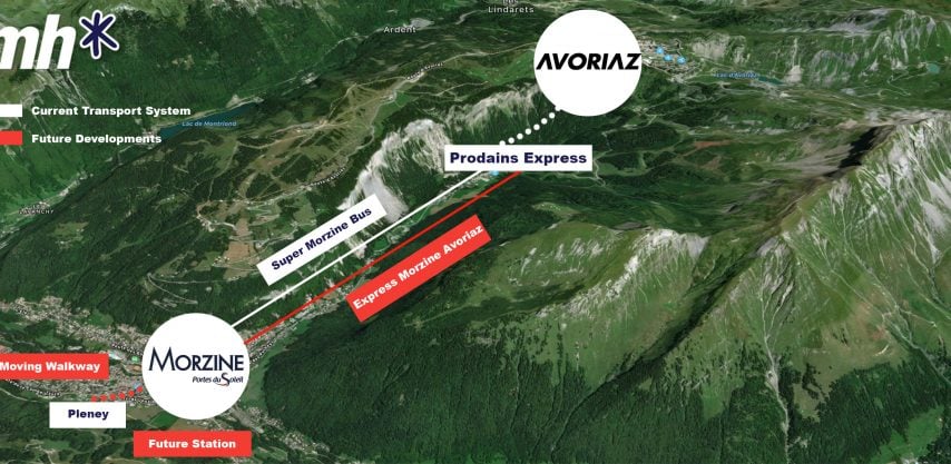 Moraine Avoriaz Developments Map