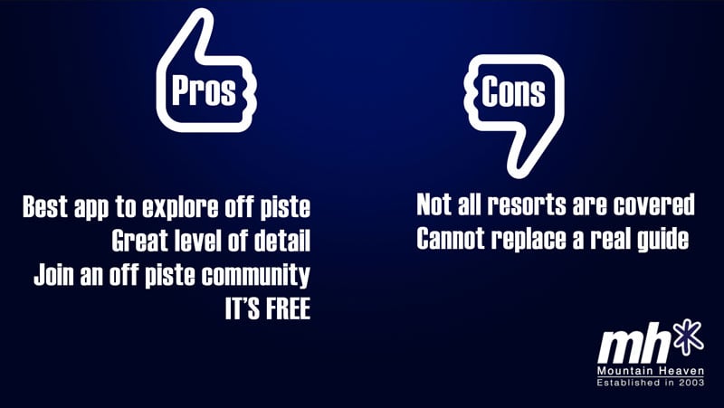 fatmap app pros and cons