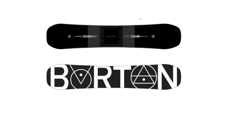 <h3>All-mountain aggressive boards</h3> <span style="text-size:15px; font-weight:bold;">Image from Burton<br></span>  All-mountain aggressive boards are the other side of the coin. There are all-mountain boards that lean toward speed and control i.e freeride. They’ll not do so well in the park but will perform great when tearing around the mountain terrain.<br><br>  <b>Features</b>  <ul> <li>Quite stiff – To carve along an edge cleanly you need edges that hold to a path. Stiffness helps you do that at higher speeds and really move your weight around.</li> <li>Stance – They tend to set your stance back from centre to different degrees.</li> <li>Some are directional – Some of these boards taper more at the front than at the back and are primarily directional. Others retain bi-directional characteristics.</li> <li>Sintered base – A sintered base is formed with small pores that allow wax to form a better layer i.e they are faster than standard ‘extruded’ bases.</li> </ul> If you want a generalist but prize speed over freestyle, this may be the board type for you.